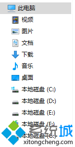 Windows10ϵͳʶ˹λеӲ̵Ľ3.1