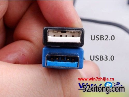 usb3.02.0