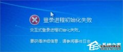 win10ʾ½̳ʼʧΰ죿