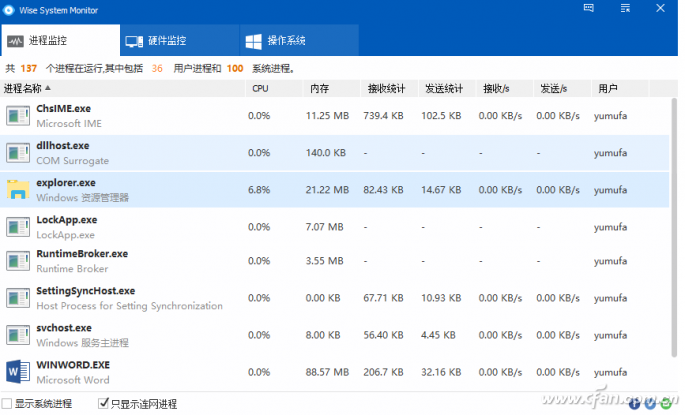 ʹWise System MonitorWin10ϵͳ1