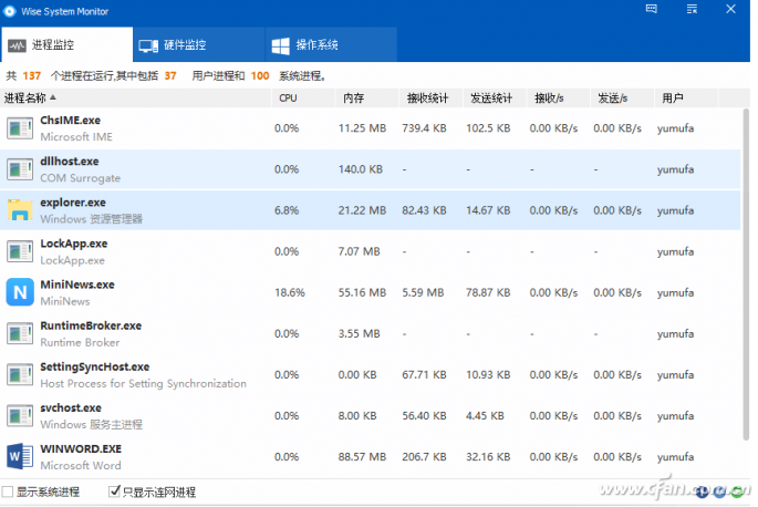 ʹWise System MonitorWin10ϵͳ2