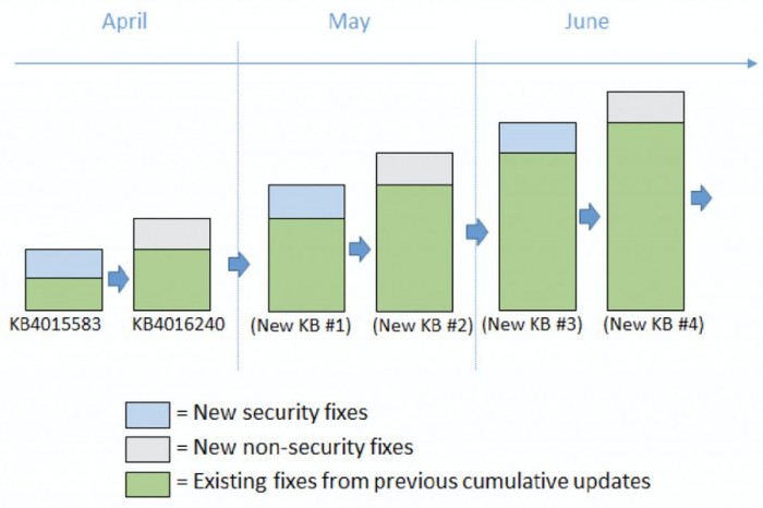 ΪWin10BUGWindows 10»2.jpg